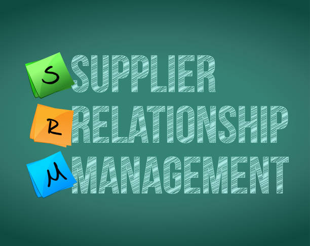 Supplier relationship Management